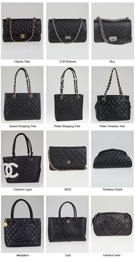 vintage chanel pocketbooks|all Chanel bags catalogue.